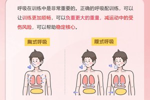 如何通过呼吸训练提升篮球运动员的心理素质:方法与策略